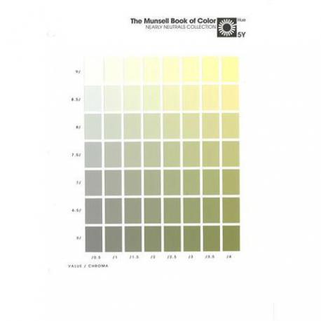 Munsell Book of Color - Nearly Neutrals