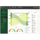 Claris FileMaker Pro 2024 Ita Mac&Win ESD Aggiornamento