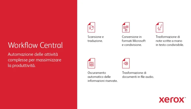 Xerox VersaLink B625 DN stampante multifunzione Laser A4 monocromatica, 61 ppm, DADF, scansione, copia e fax