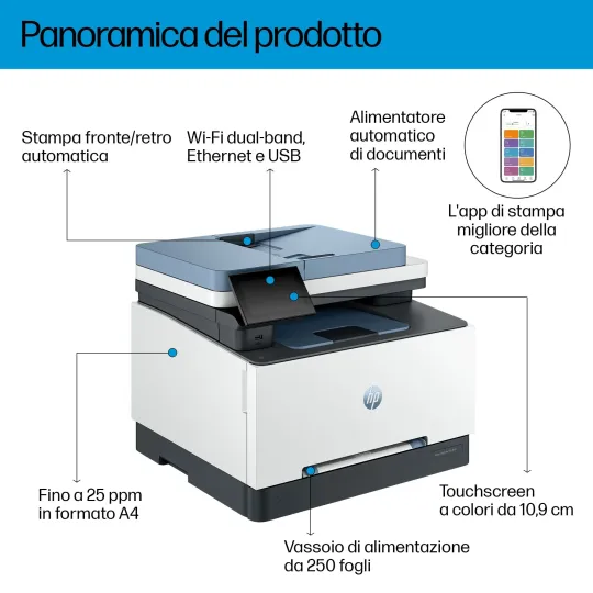 HP Color LaserJet Pro Stampante multifunzione 3302fdw