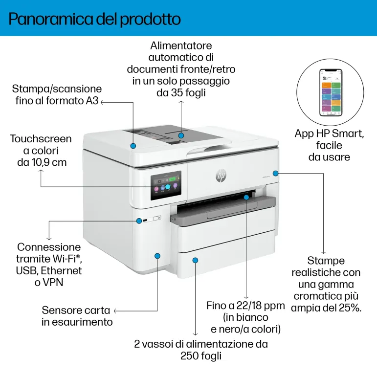HP OfficeJet Pro 9730e Wireless All-in-One Colore Stampante, Instant Ink Stampa fronte retro
