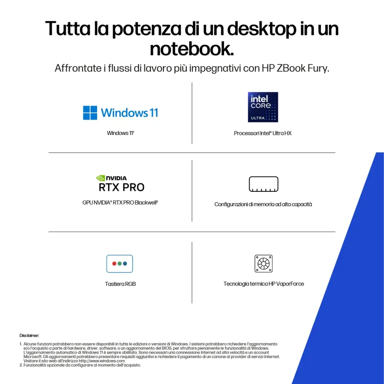 HP ZBook Fury G1i 16 Wolf Pro Security Edition Intel Core Ultra 7 255HX Workstation mobile 40,6 cm (16") 2.5K 32 GB DDR5-SDRAM