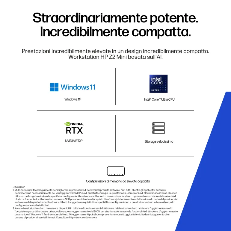 HP Z2 Mini G1i Wolf Pro Security Edition Intel Core Ultra 7 265 32 GB DDR5-SDRAM 1 TB SSD NVIDIA RTX A1000 Windows 11 Pro Mini