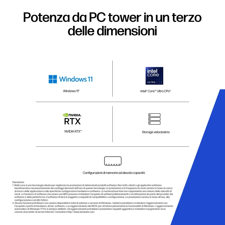 HP Z2 SFF G1i Workstation Wolf Pro Security Edition Intel Core Ultra 7 265 32 GB DDR5-SDRAM 1 TB SSD NVIDIA RTX A400 Windows 11