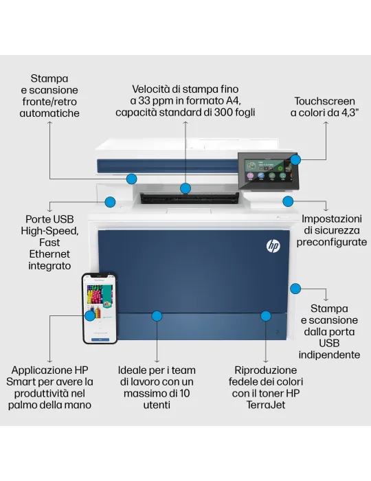 HP Color LaserJet Pro Stampante multifunzione 4302fdn