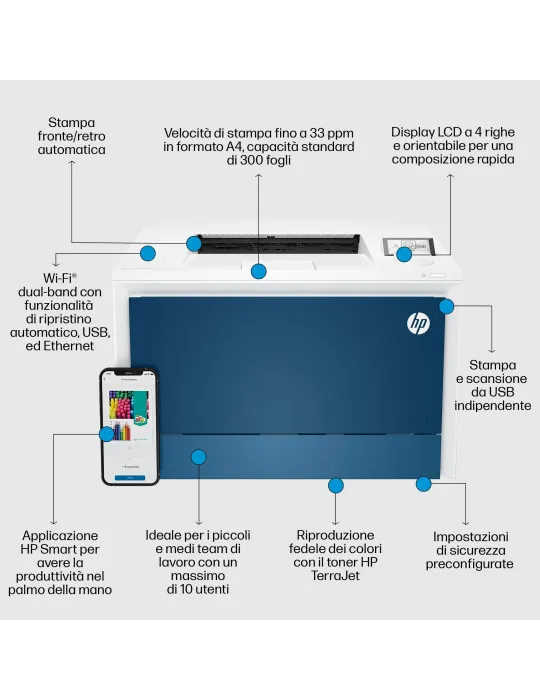 HP Color LaserJet Pro Stampante 4202dw