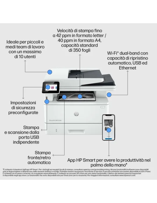 HP LaserJet Pro Stampante multifunzione 4102fdw