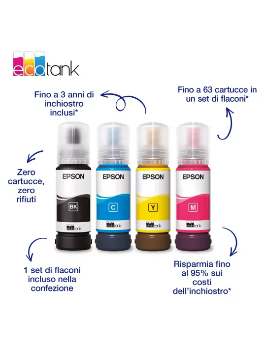 Epson EcoTank ET-4900 stampante multifunzione A4 Wi-Fi e AirPrint con serbatoi di inchiostro, display LCD e ADF