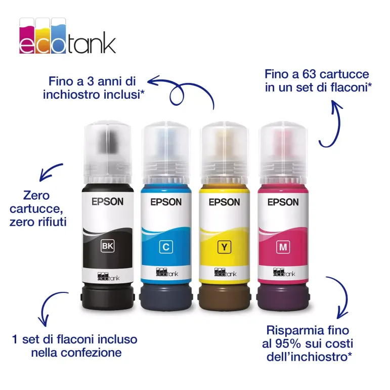 Epson EcoTank ET-1910 stampante A4 Wi-Fi e AirPrint con serbatoi di inchiostro