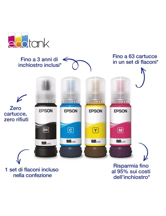 Epson EcoTank ET-1910 stampante A4 Wi-Fi e AirPrint con serbatoi di inchiostro