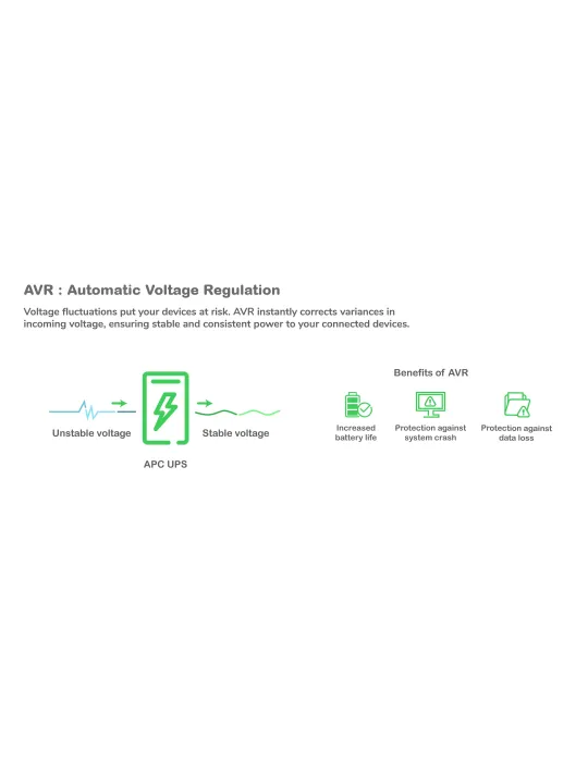 APC SMART-UPS 1500VA LCD 230V Smart Connect