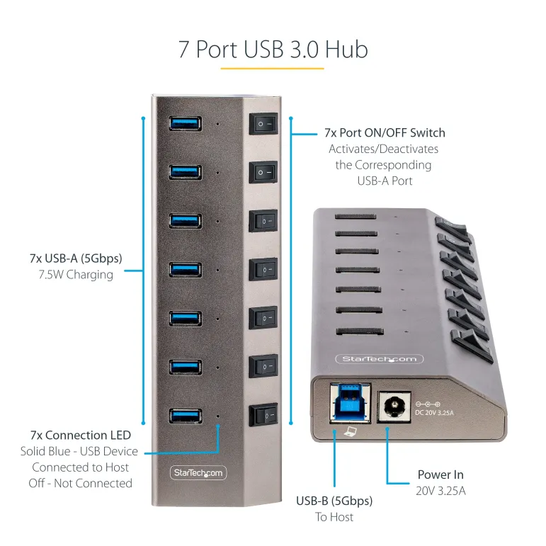 StarTech.com Hub USB-C Autoalimentato a 7 Porte con Interruttori Individuali - Multipresa USB 3.0 5Gbps per Notebook e PC