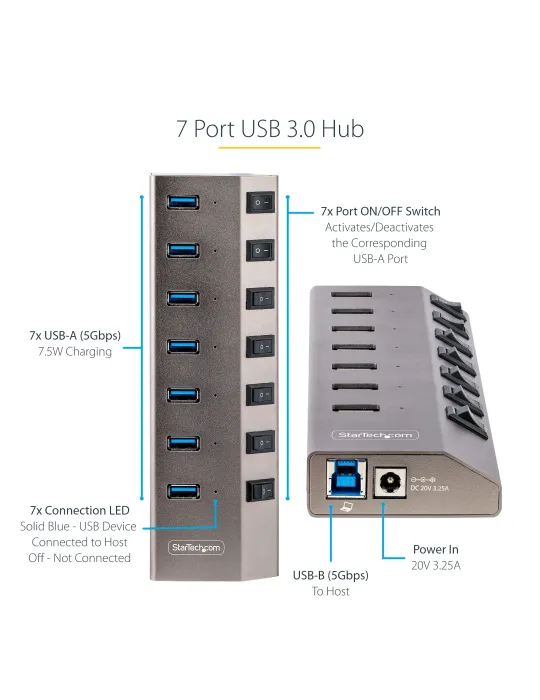 StarTech.com Hub USB-C Autoalimentato a 7 Porte con Interruttori Individuali - Multipresa USB 3.0 5Gbps per Notebook e PC
