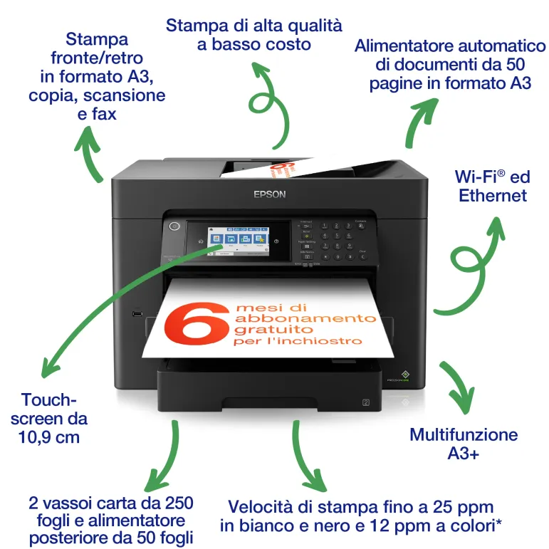 Epson WorkForce WF-7840DTWF Stampante Multifunzione A3+ fronte retro Inkjet Wireless