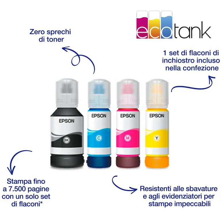 Epson EcoTank ET-5855 Stampante Multifunzione A4, Wi-Fi, con serbatoi di inchiostro, scansione, copia e fax