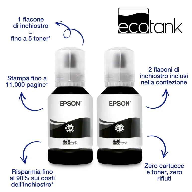 Epson EcoTank ET-M3180 Stampante monocromatica multifunzione A4 Wi-Fi con serbatoi di inchiostro
