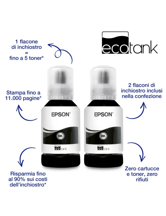 Epson EcoTank ET-M3180 Stampante monocromatica multifunzione A4 Wi-Fi con serbatoi di inchiostro