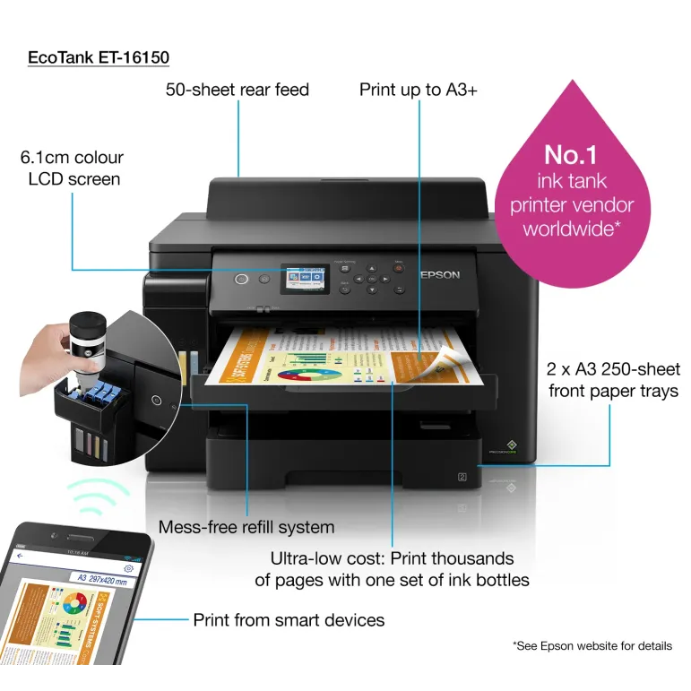 Epson EcoTank ET-16150 Stampante A3+, Wi-Fi, con serbatoi di inchiostro