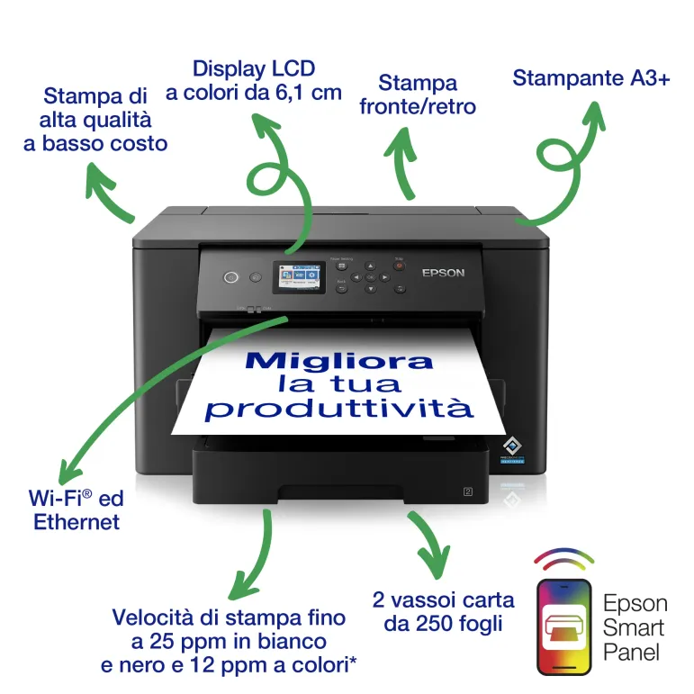 Epson WorkForce WF-7310DTW Stampante inkjet A3+ WI-FI fronte retro