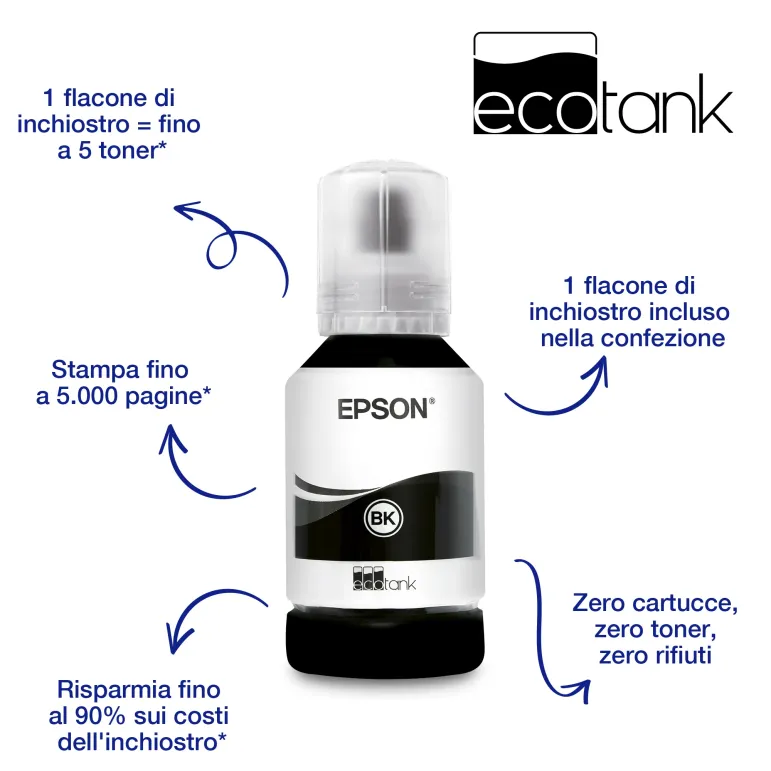 Epson EcoTank ET-M2120 Stampante monocromatica multifunzione A4 Wi-Fi con serbatoi di inchiostro