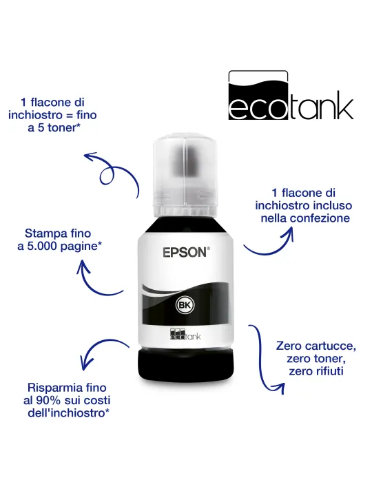Epson EcoTank ET-M2120 Stampante monocromatica multifunzione A4 Wi-Fi con serbatoi di inchiostro