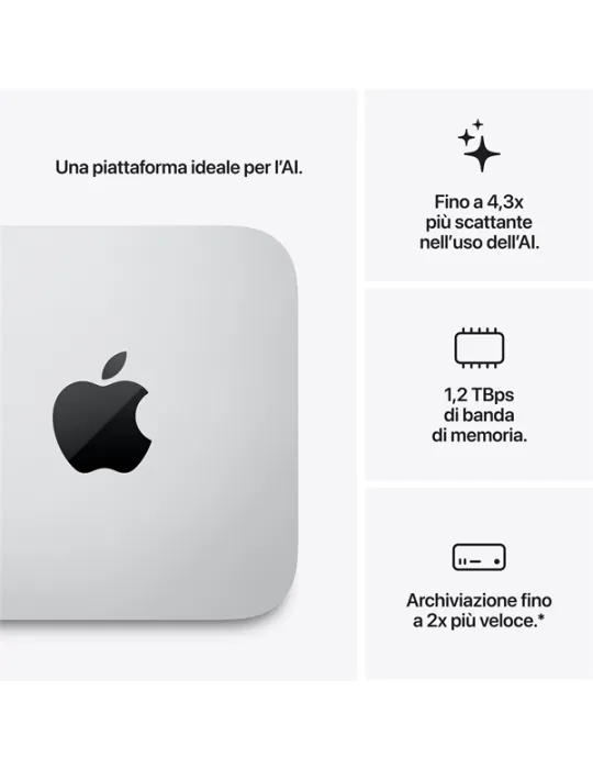 Apple Mac Studio M5 Ultra CPU 30-Core, GPU 64-Core, 96GB URAM, 1TB SSD