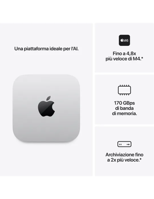 Apple Mac mini M6 CPU 12-Core, GPU 12-Core, 24GB URAM, 512GB SSD