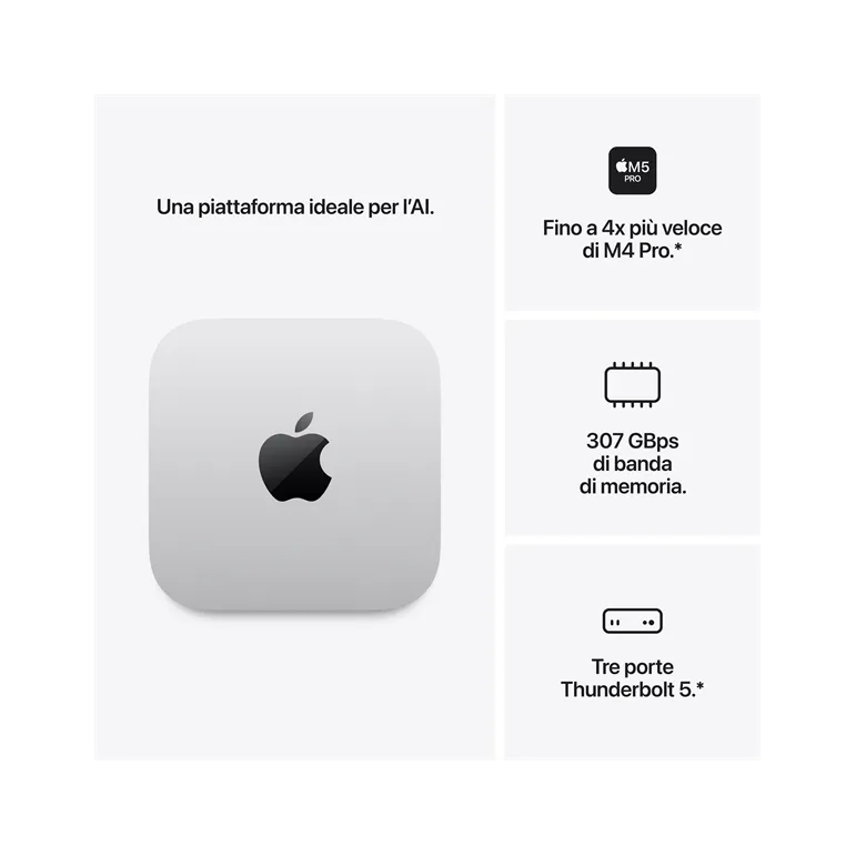 Apple Mac mini M5 Pro CPU 15-Core, GPU 16-Core, 24GB URAM, 512GB SSD