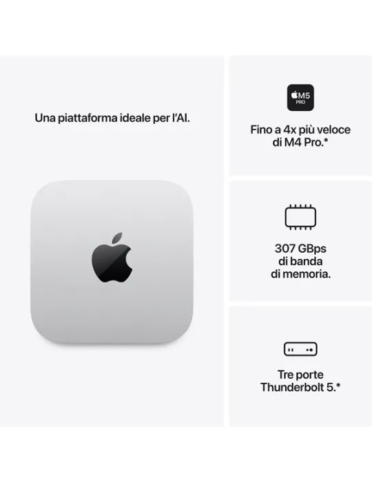 Apple Mac mini M5 Pro CPU 15-Core, GPU 16-Core, 24GB URAM, 512GB SSD
