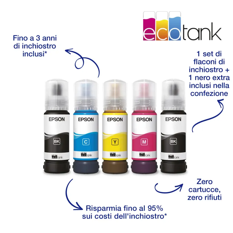 Epson EcoTank ET-14100 Stampante A3 Wi-Fi con serbatoi di inchiostro
