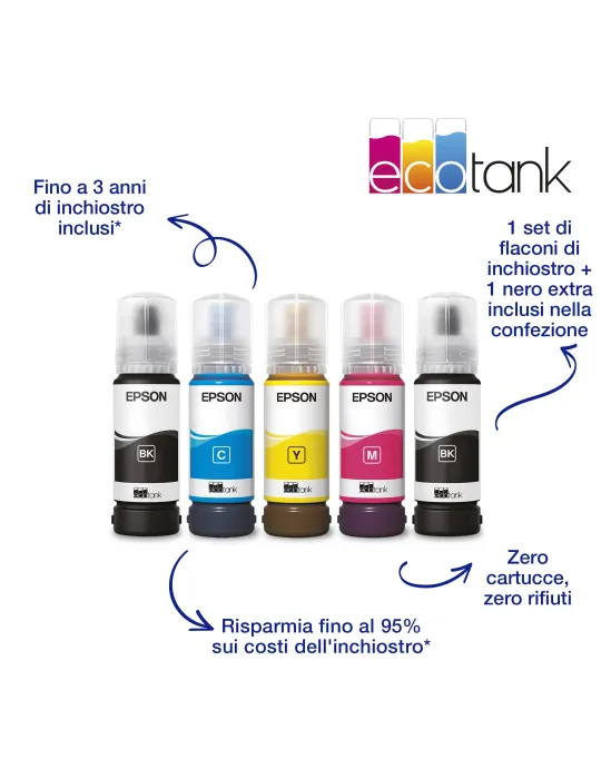 Epson EcoTank ET-14100 Stampante A3 Wi-Fi con serbatoi di inchiostro