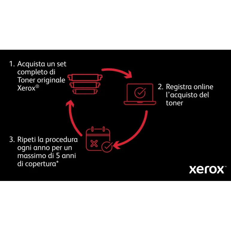 Xerox C410 DN stampante laser A4 a colori, 40 ppm