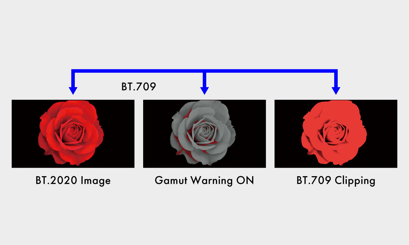 gamut-warning-7e9.jpg