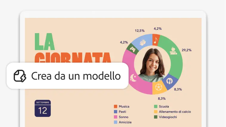 Crea contenuti d’impatto